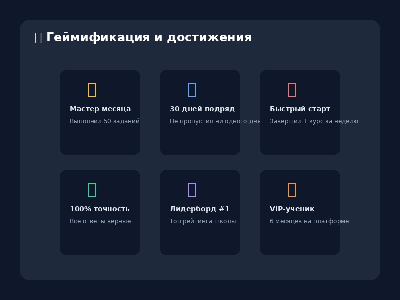Система достижений и бейджей