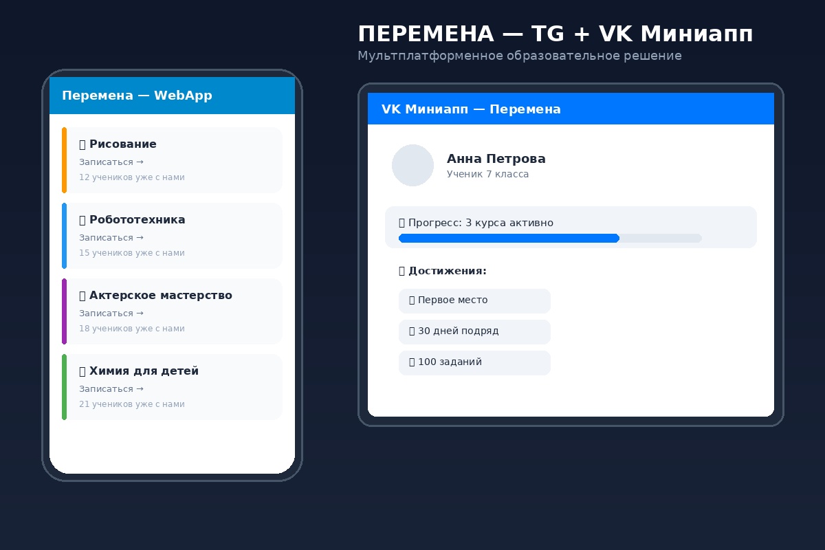 Чат-бот + WebApp + VK Миниапп для проекта «Перемена»