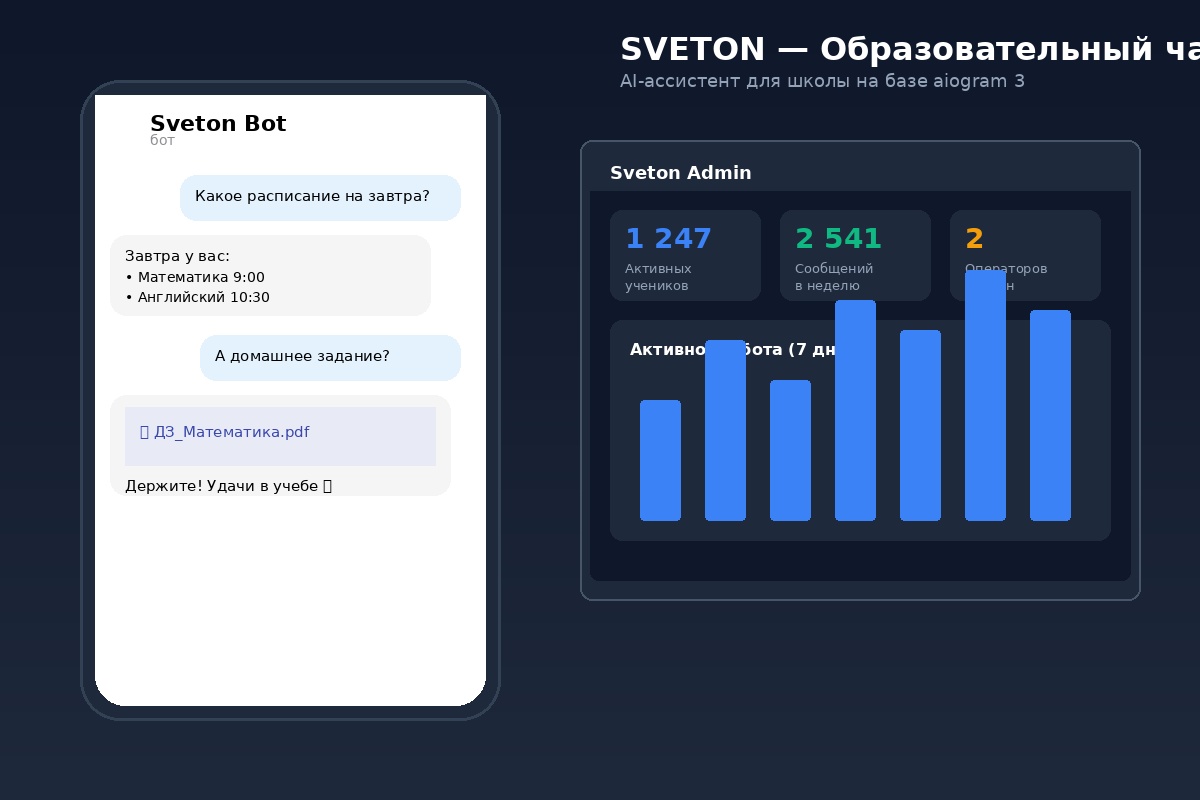Чат-бот для образовательного проекта Sveton